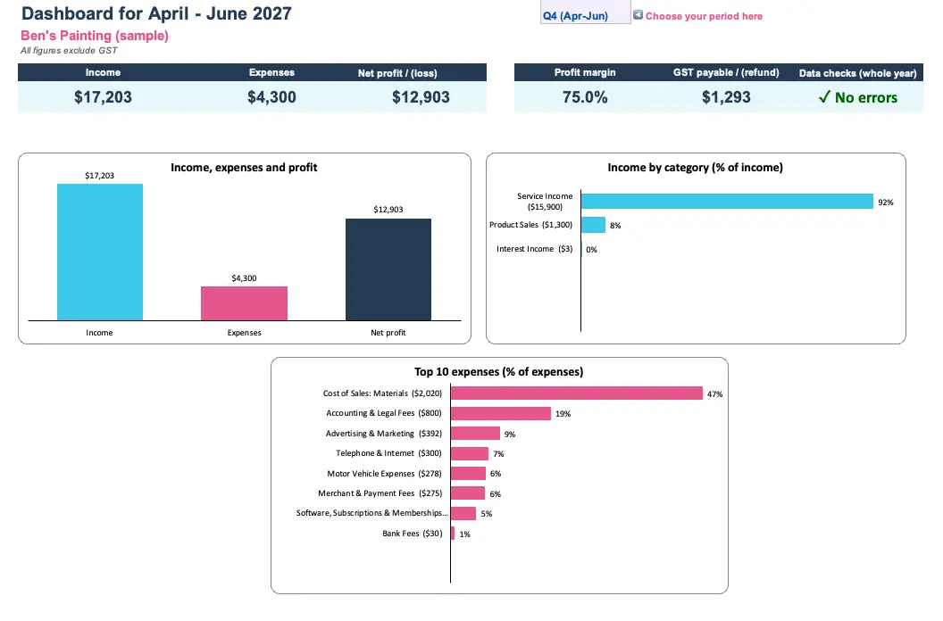 Small Business Bookkeeping Spreadsheet Dashboard