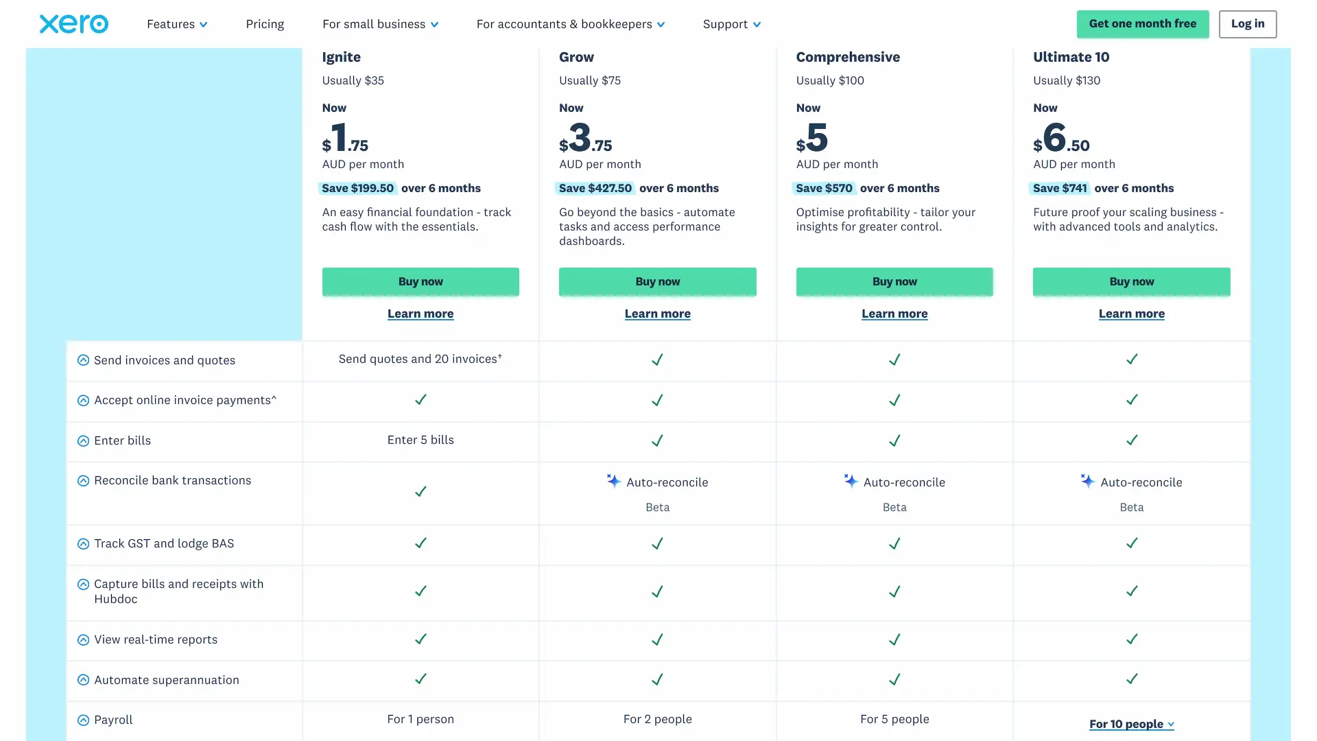 Xero Ignite Plan Pricing Table